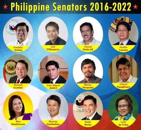 24 senador ng pilipinas 2015 pangalan